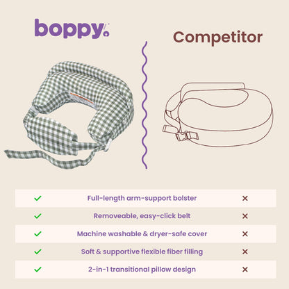 Boppy Complete Nursing PillowNursing PillowBoppy