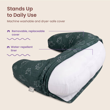 Boppy Nursing PillowNursing PillowBoppy