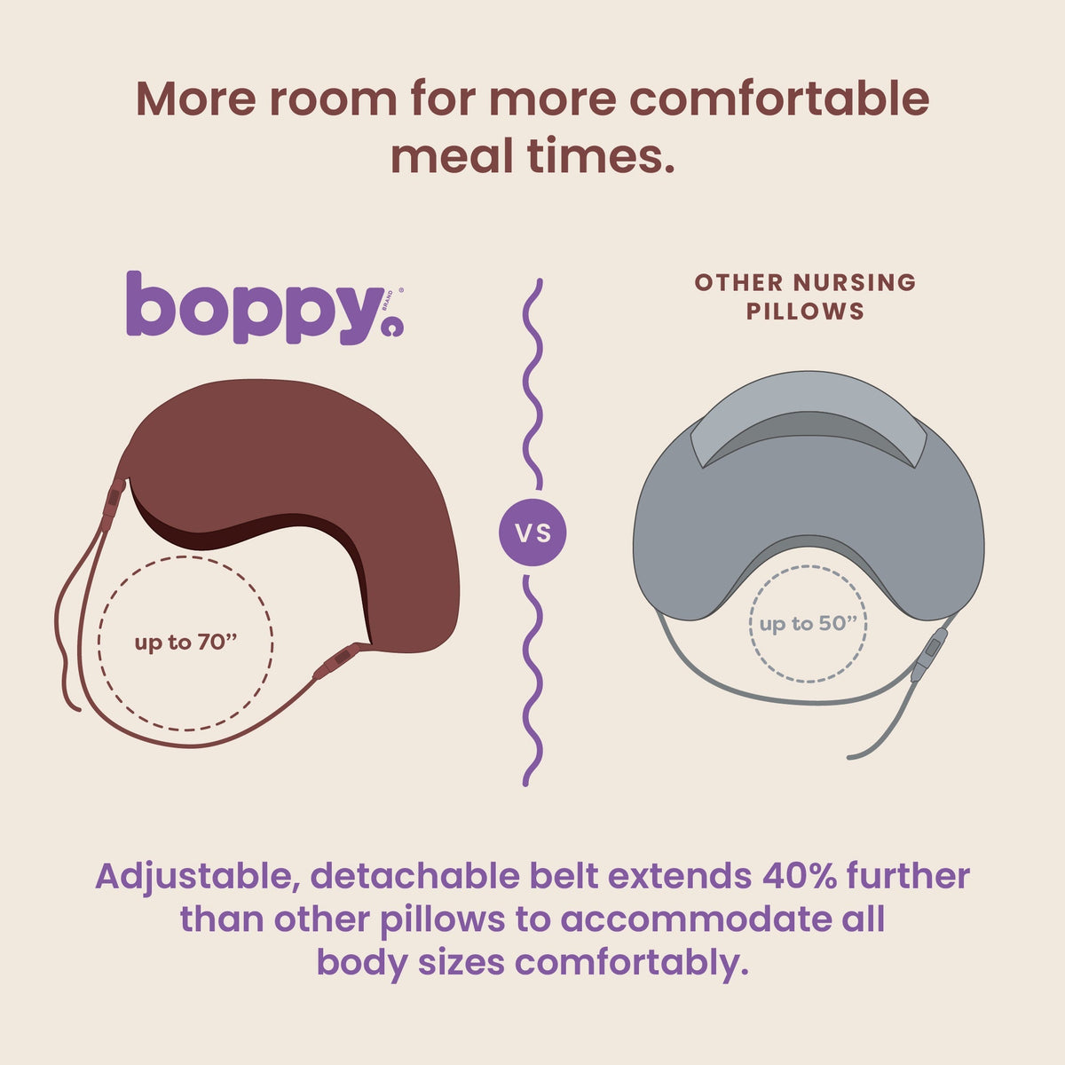 Boppy Uplift™ Nursing PillowNursing PillowBoppy